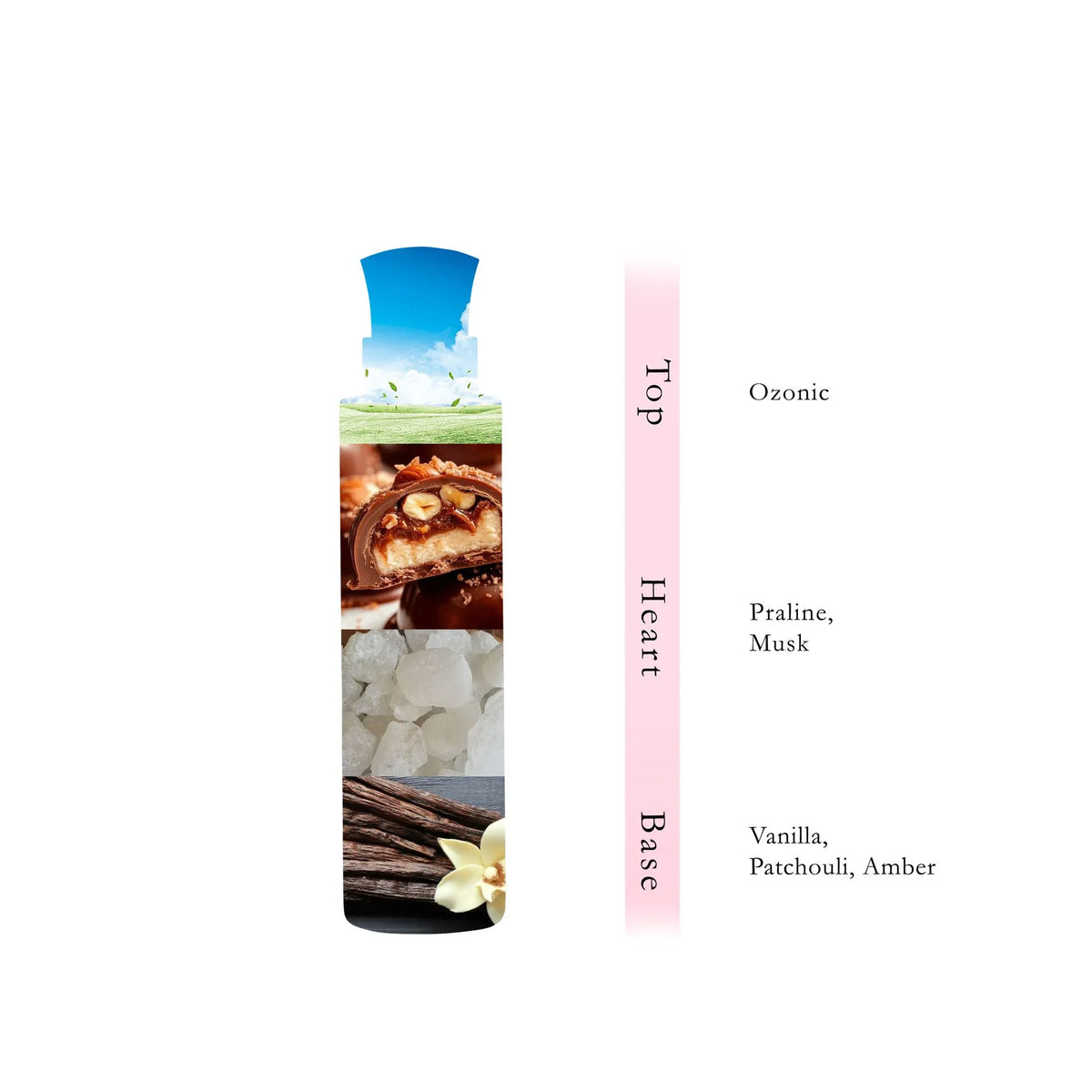 Hamidi Jawahir fragrance notes: ozonic; praline, musk; vanilla, patchouli, amber