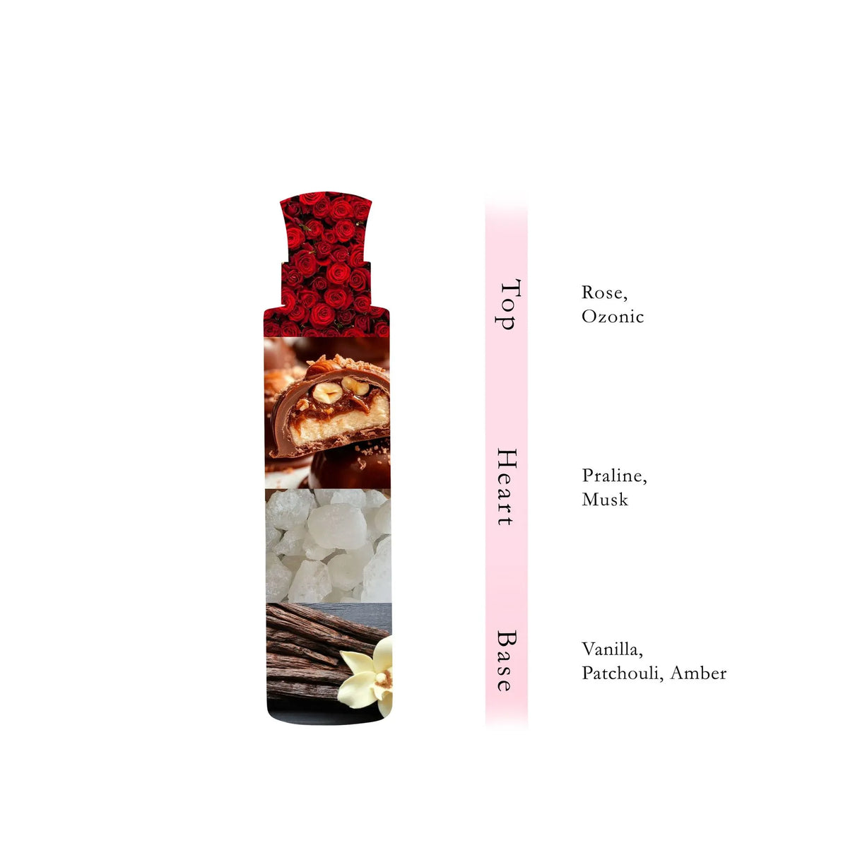 Hamidi Laila fragrance notes: rose, ozonic; praline, musk; vanilla, patchouli, amber