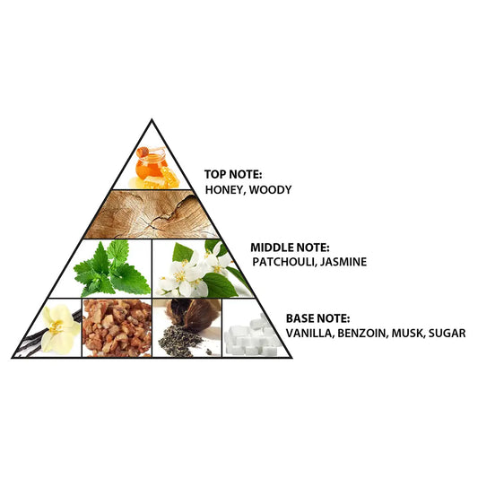 Lamsa Gold Arabain Perfume Oil, 12ml - Alcohol-Free, By AlHaramain Al Haramain