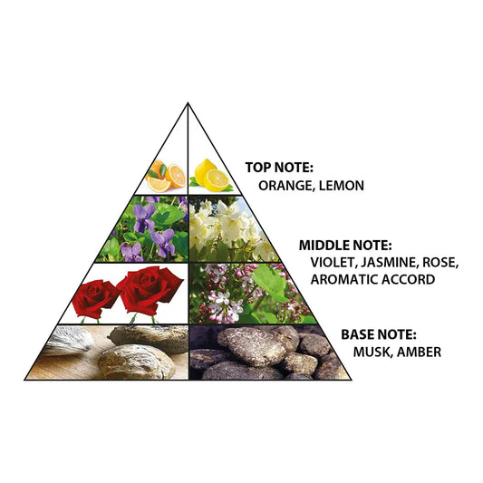 Rafia Gold Arabian Perfume Oil - 20ml, Alcohol-Free, By Al Haramain - AlSunnah Corner