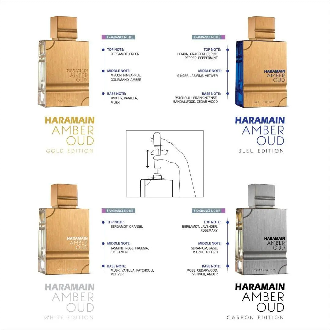 Haramain Amber Oud Collection Gift Set - AlSunnah CornerGift Set