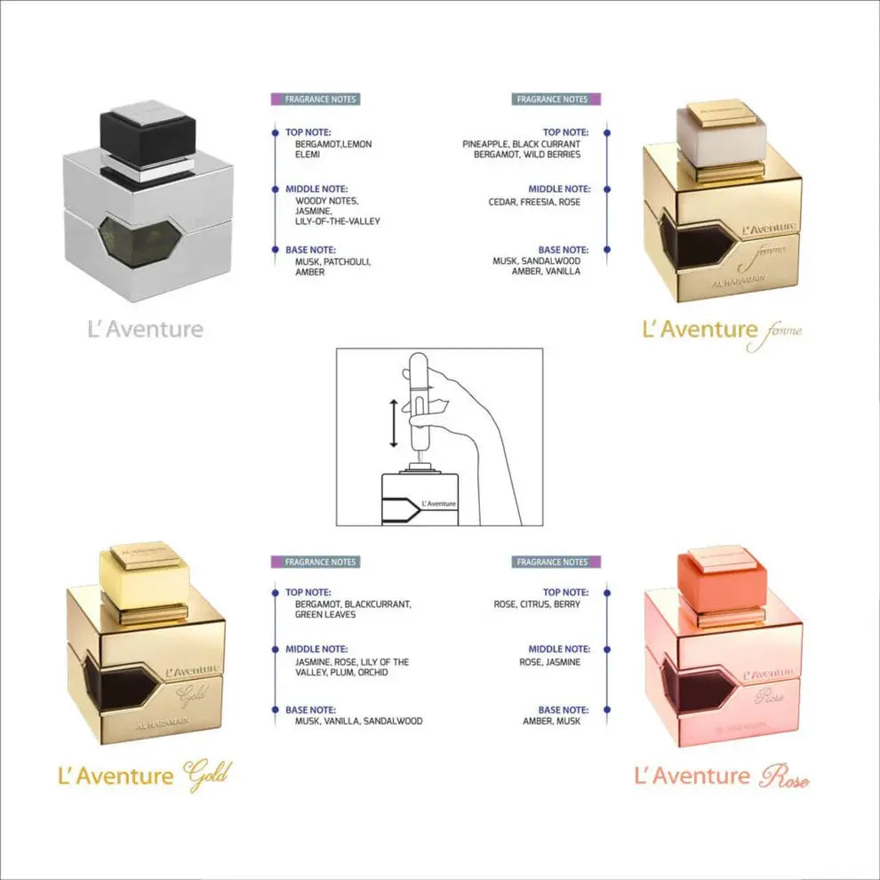 Haramain L'Aventure Collection Gift Set - AlSunnah CornerGift Set