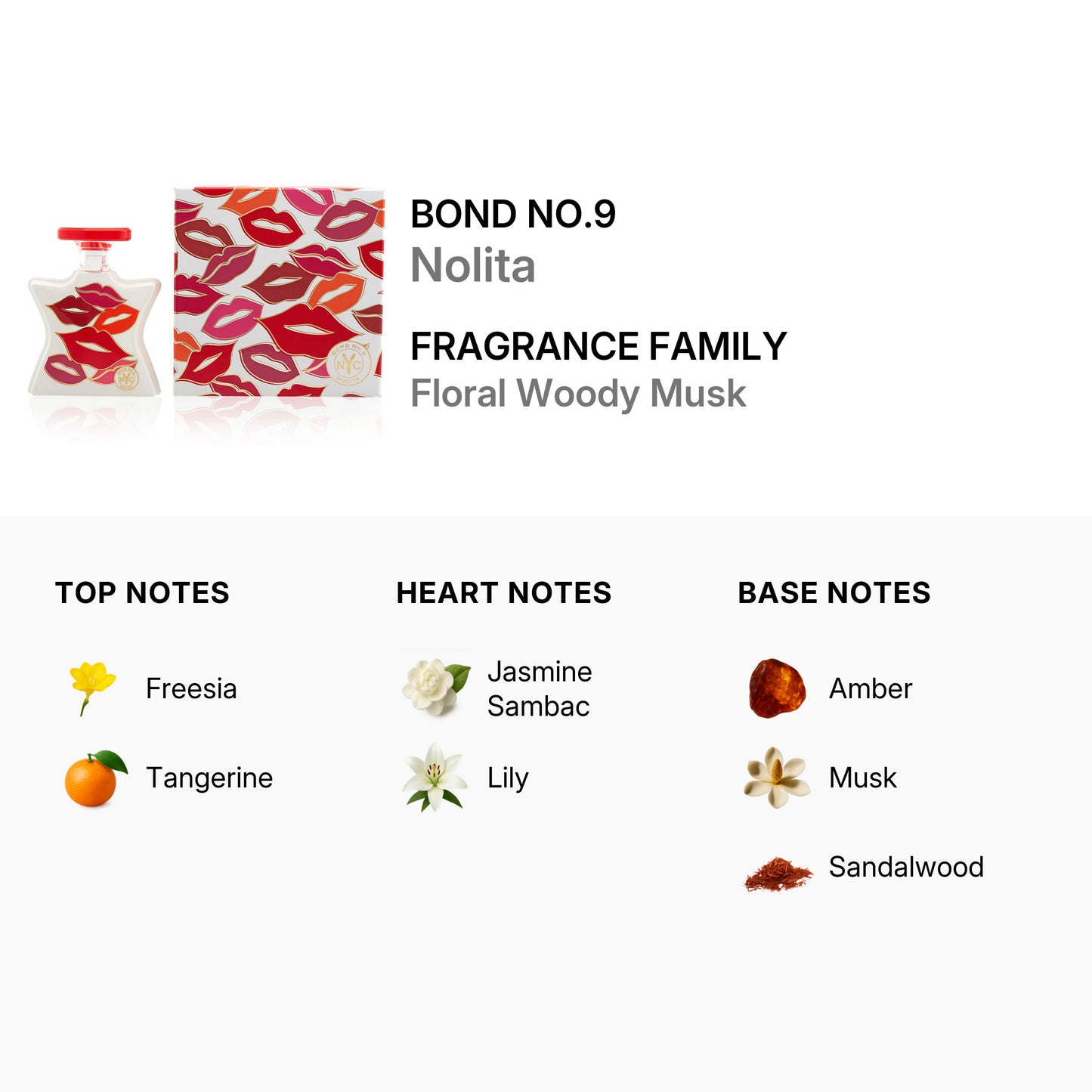 Bond No. 9 Nolita fragrance information with product image and notes on floral woody musk.