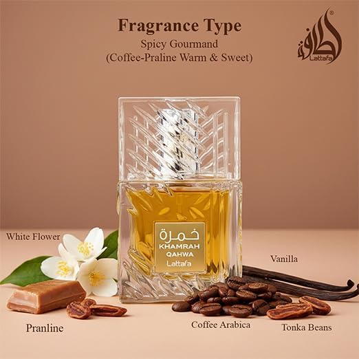 Perfume bottle with ingredients on a beige background