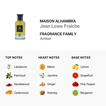 Fragrance family chart for 'Jean Lowe Fraçè' by Maison Alhambra with a bottle on the left.
