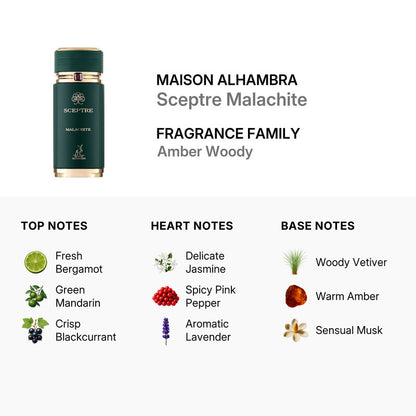 Maison Alhambra Sceptre Malachite fragrance bottle with notes on a white background