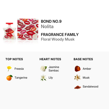 Bond No. 9 Nolita fragrance information with product image and notes on floral woody musk.